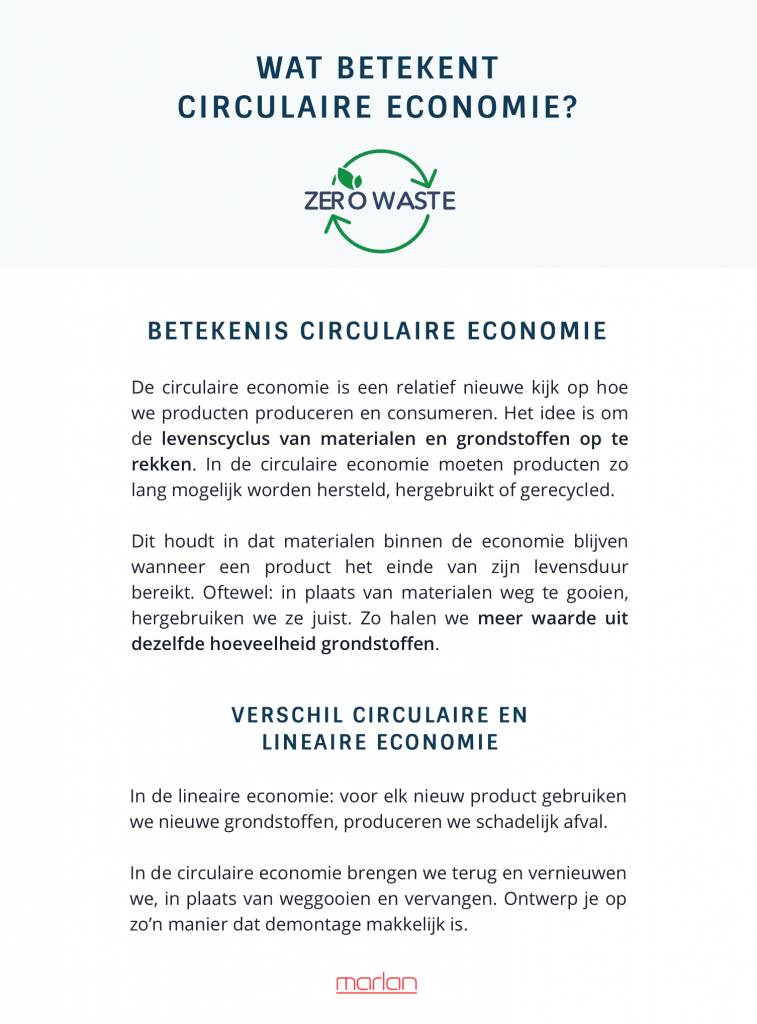 betekenis-circulaire-economie