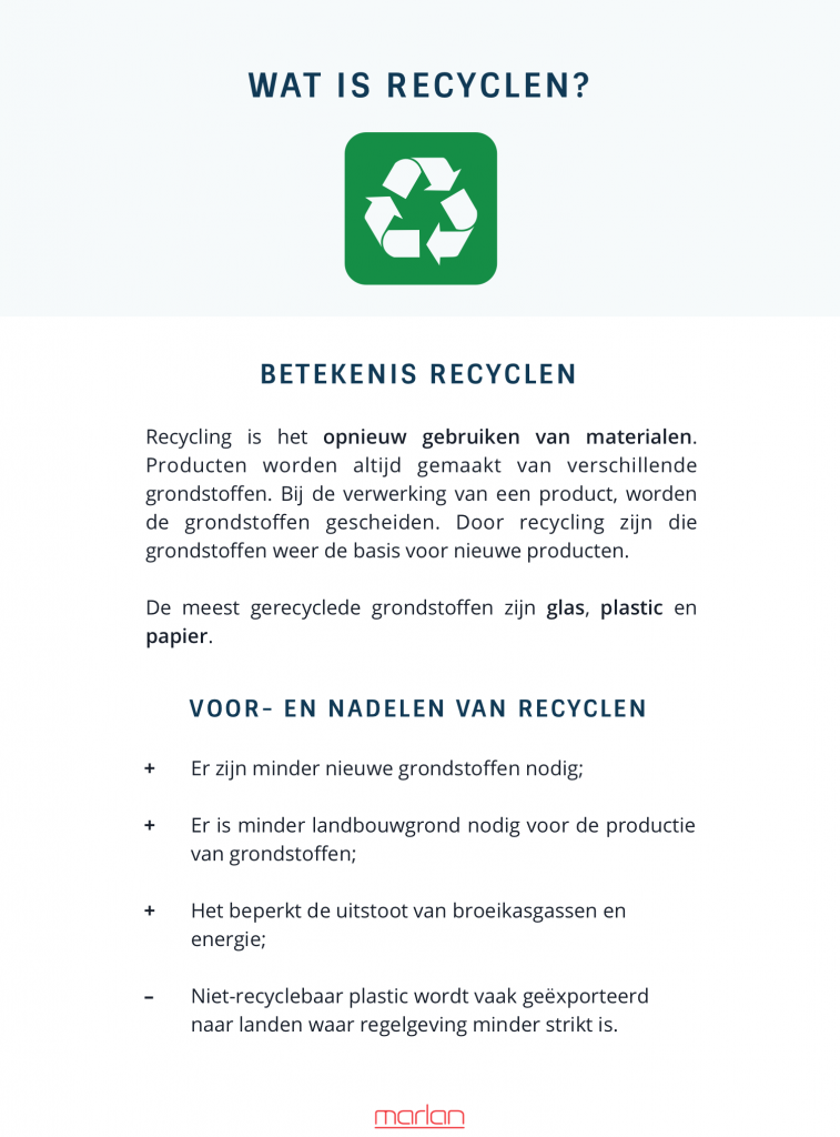 wat-is-recyclen-betekenis