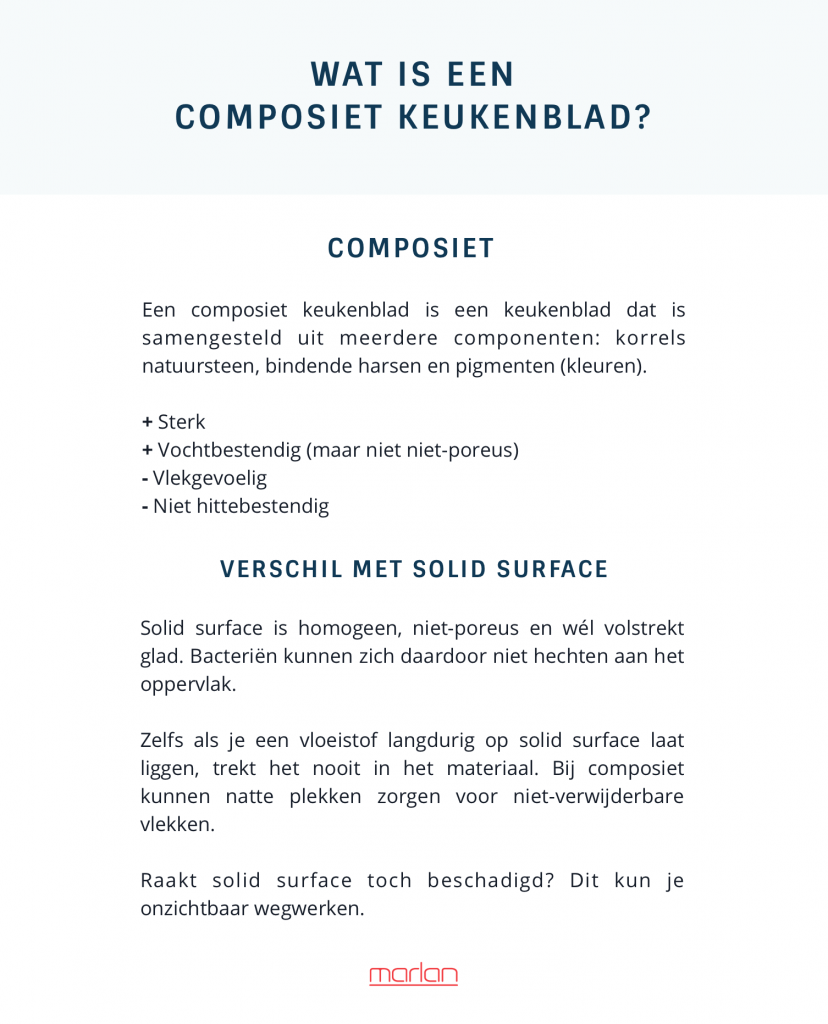 wat-is-composiet-keukenblad